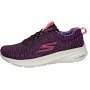 Кроссовки Skechers: стиль, комфорт и технологии